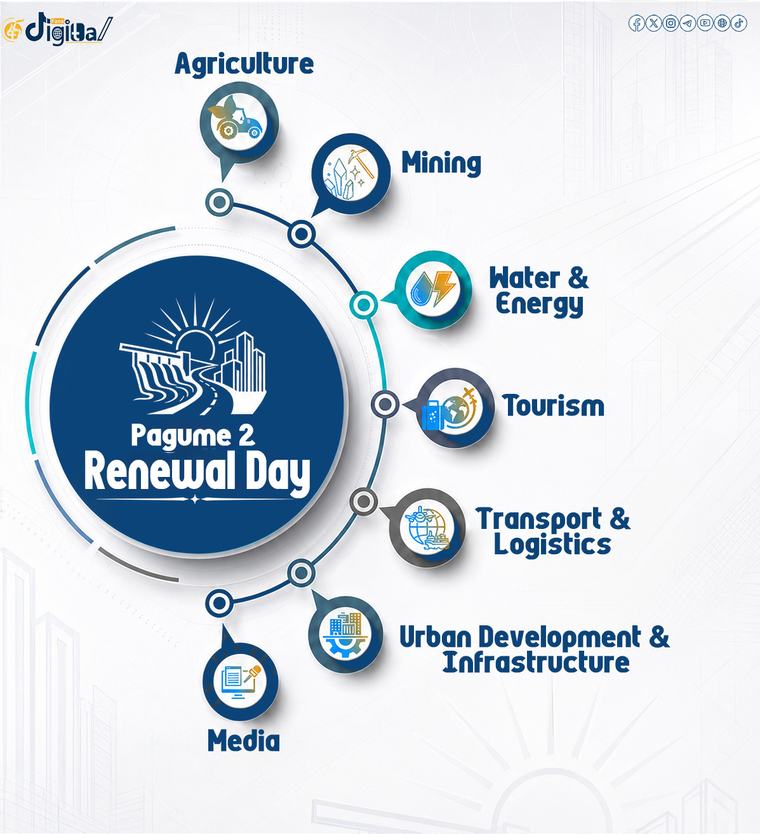 Day of Renewal Looks Back on a Year of Milestones and Ahead to Greater Ambitions